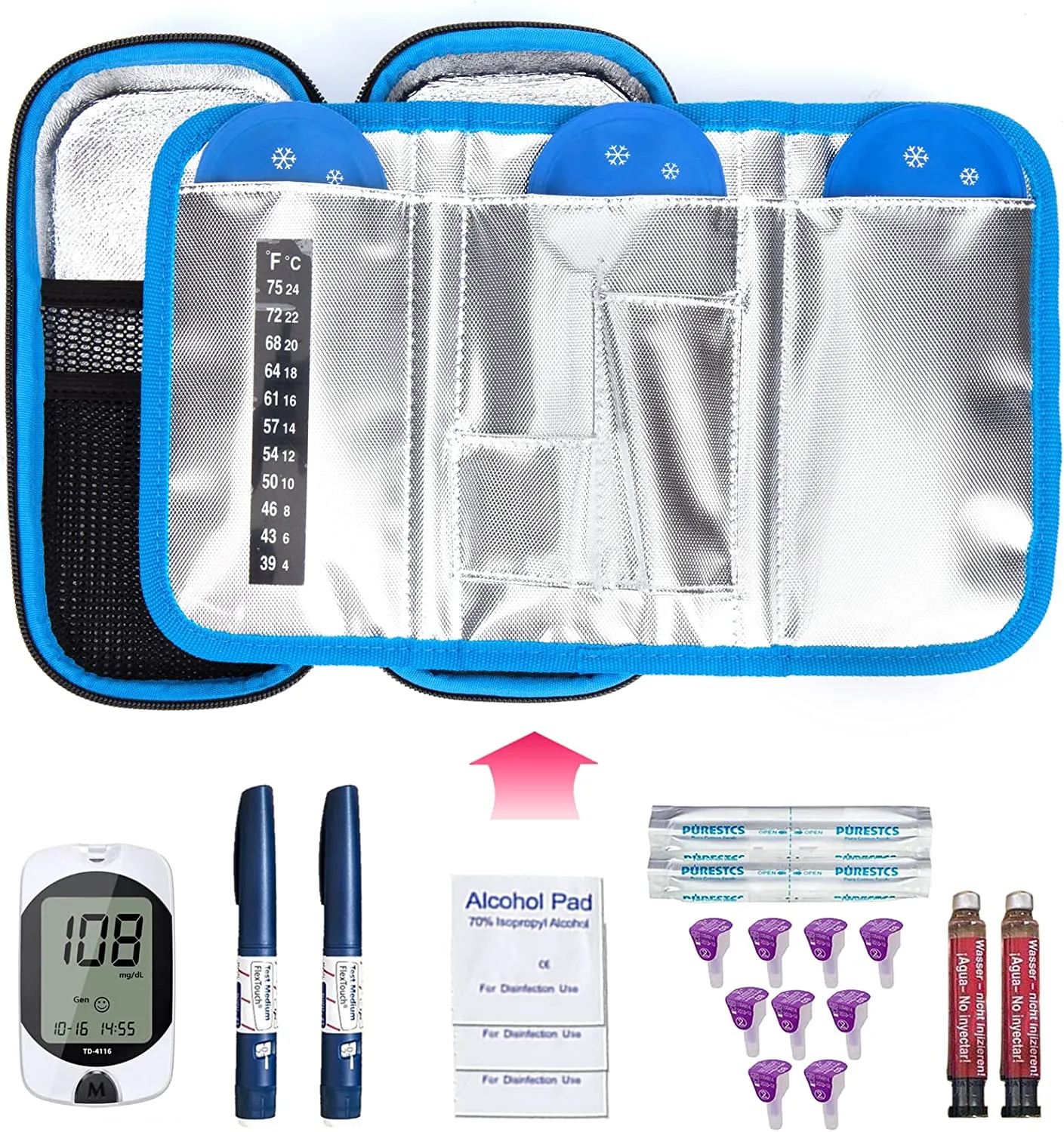 Insulin Cool Bag